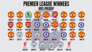 Premier League